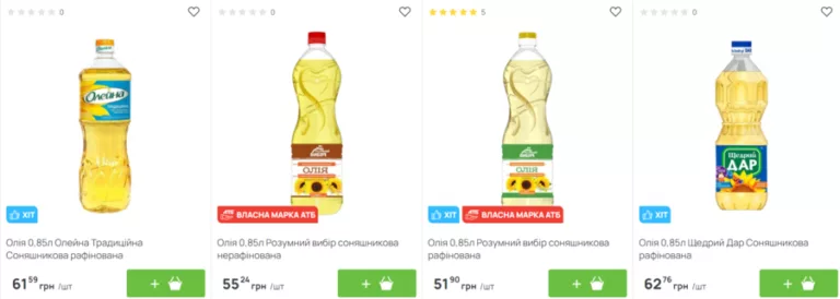 Ціни на олію в українських супермаркетах: де купити дешевше