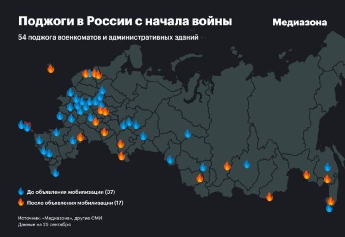 Як відбуваються протести в росії проти мобілізації - сутички з поліцією, підпал військкоматів і втеча за кордон