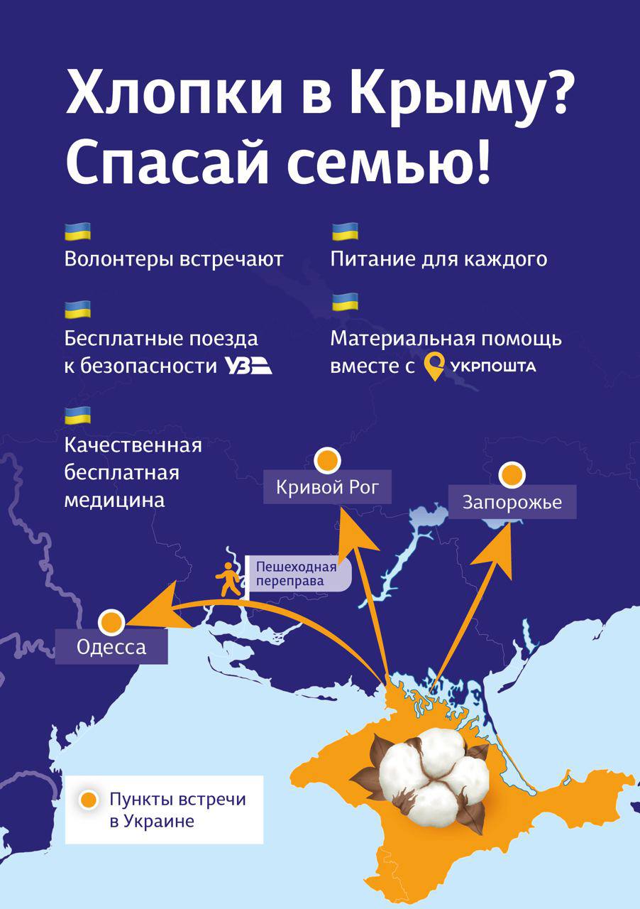 "Укрзалізниця" запускає евакуаційні рейси для переселенців з Криму: в яких містах можлива посадка українців