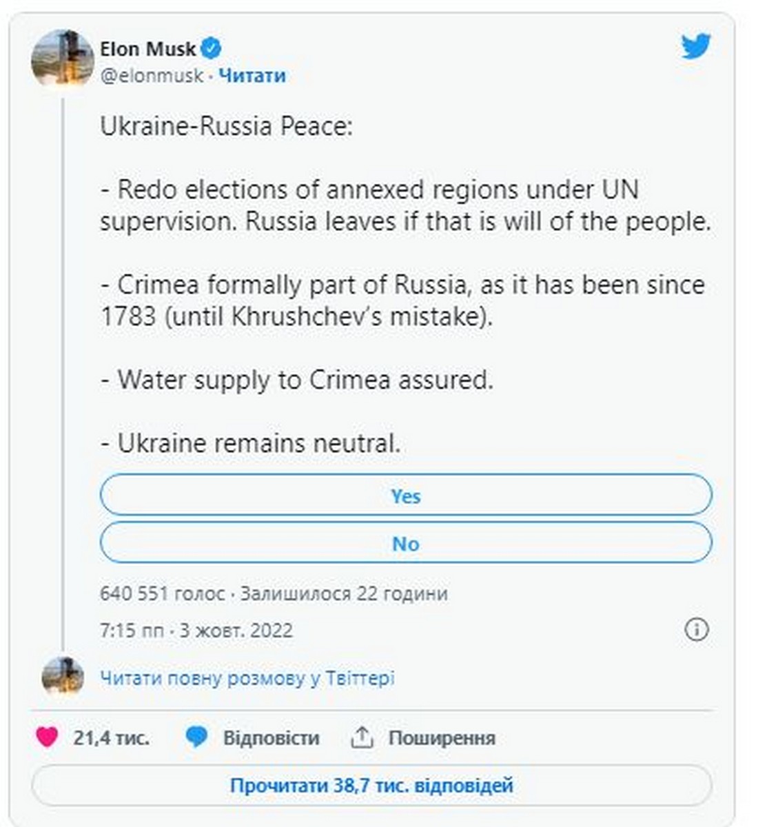 Ілон Маск запропонував віддати Крим росії - акції Tesla одразу рухнули