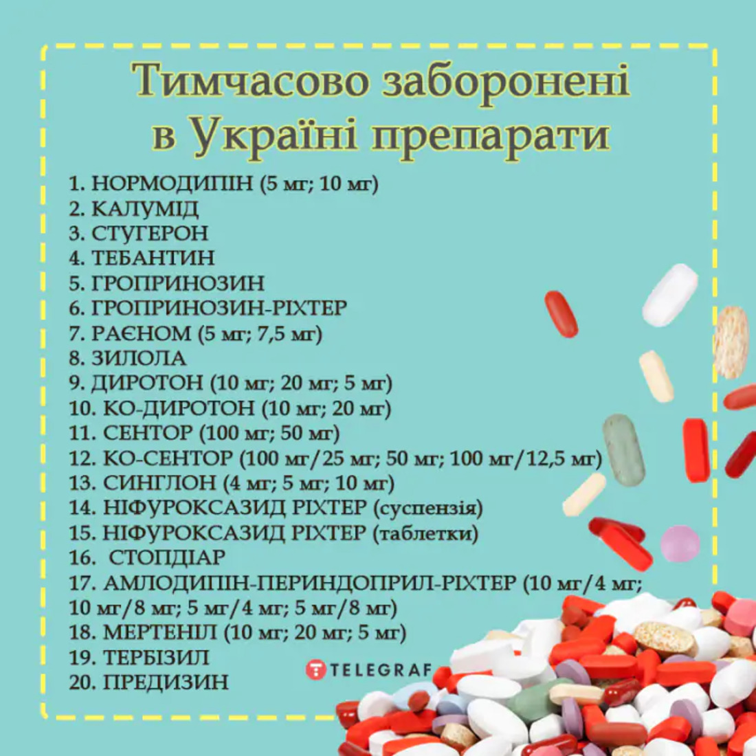 Які 35 лікарських препаратів заборонили продавати в Україні - перелік