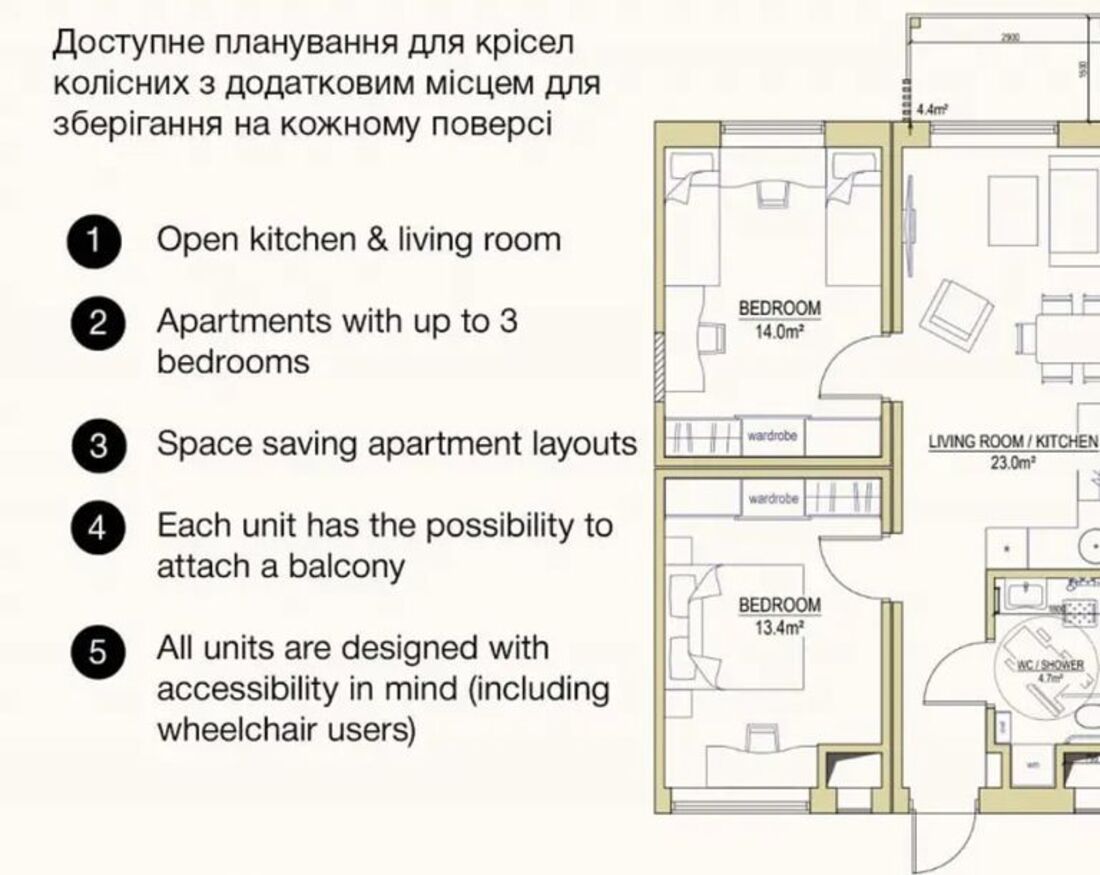 Українці можуть отримати квартири ціною 80000 євро безкоштовно. Куди звертатися