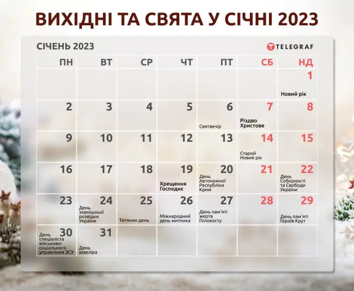 Вихідні дні і свята у січні 2023 року – скільки будемо відпочивати
