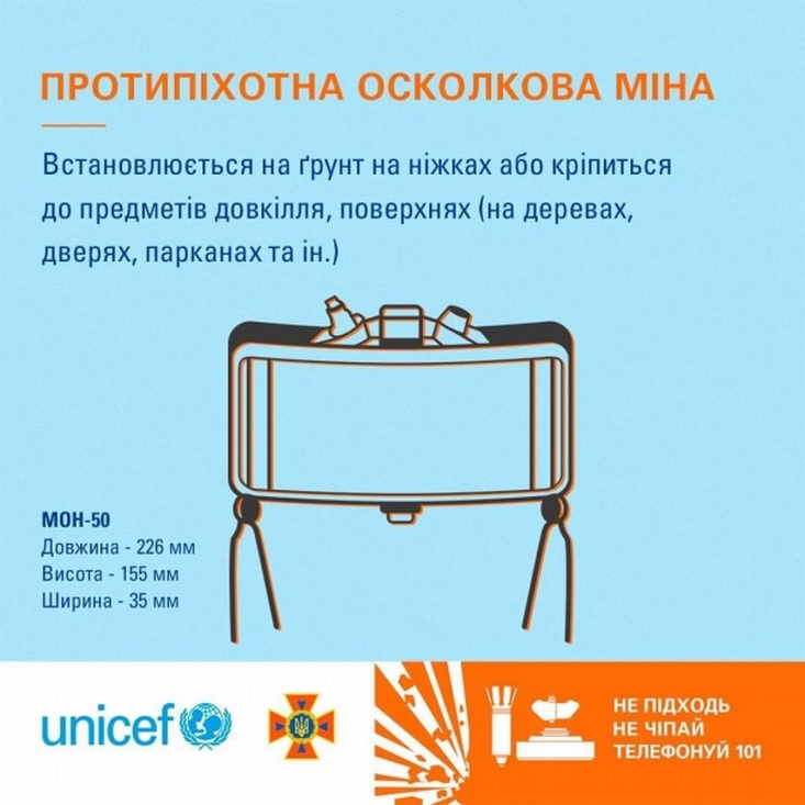 Протипіхотні міни – рятувальники пояснили, які є типи мін і чим вони небезпечні