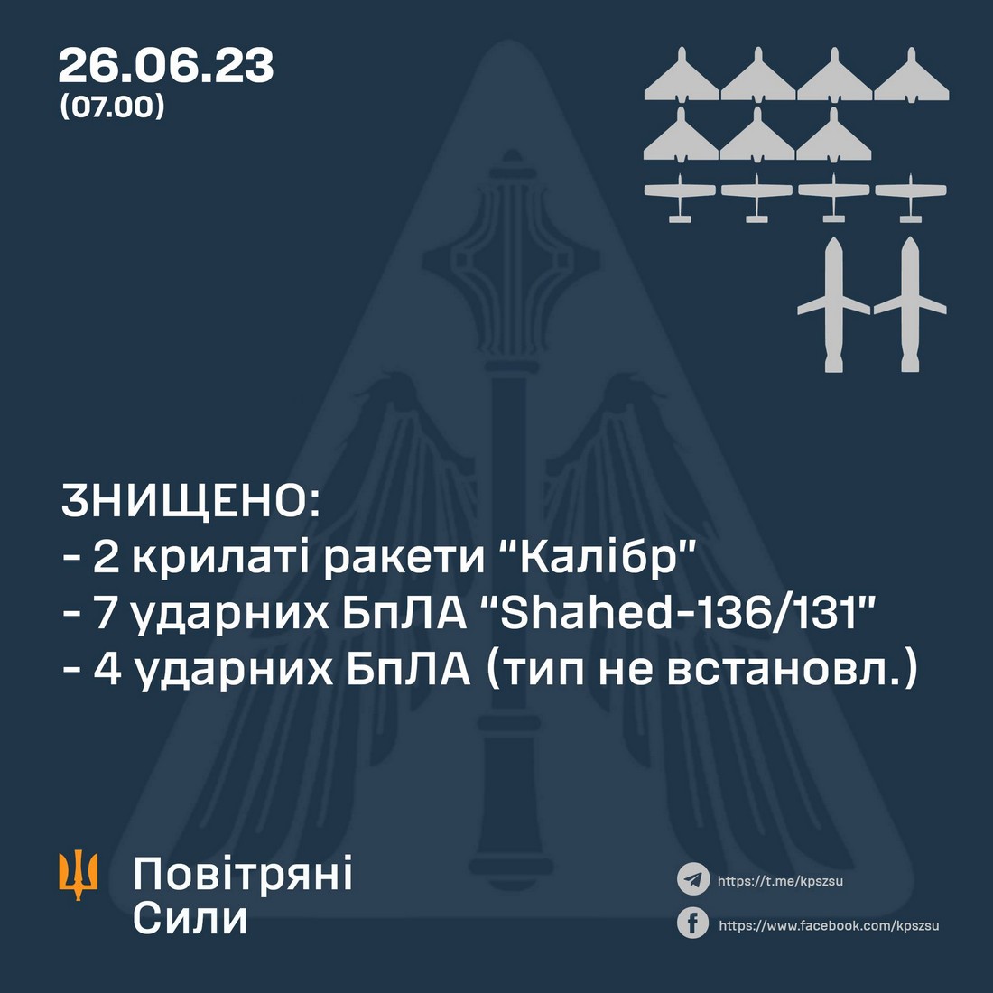 Нічна повітряна атака на Україну 26 червня: все, що відомо (фото)