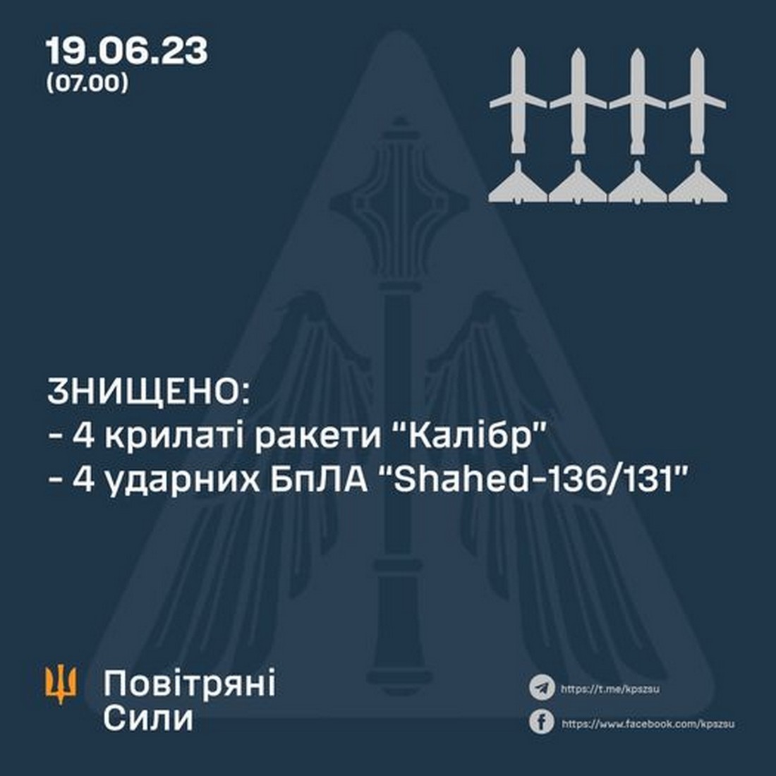 Що відбувається на фронті 19 червня і які втрати окупантів – свіжі дані Генштабу ЗСУ