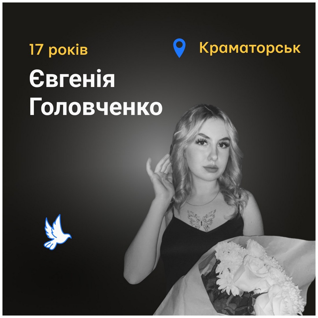 Євгенія Головченко