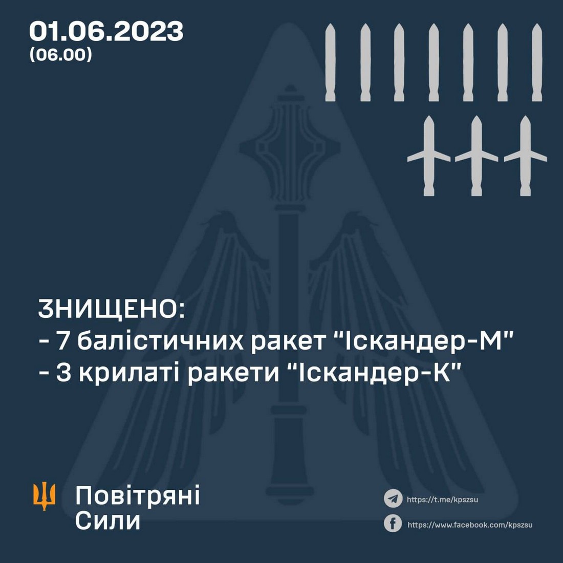ракетна атака на Київ 1 червня