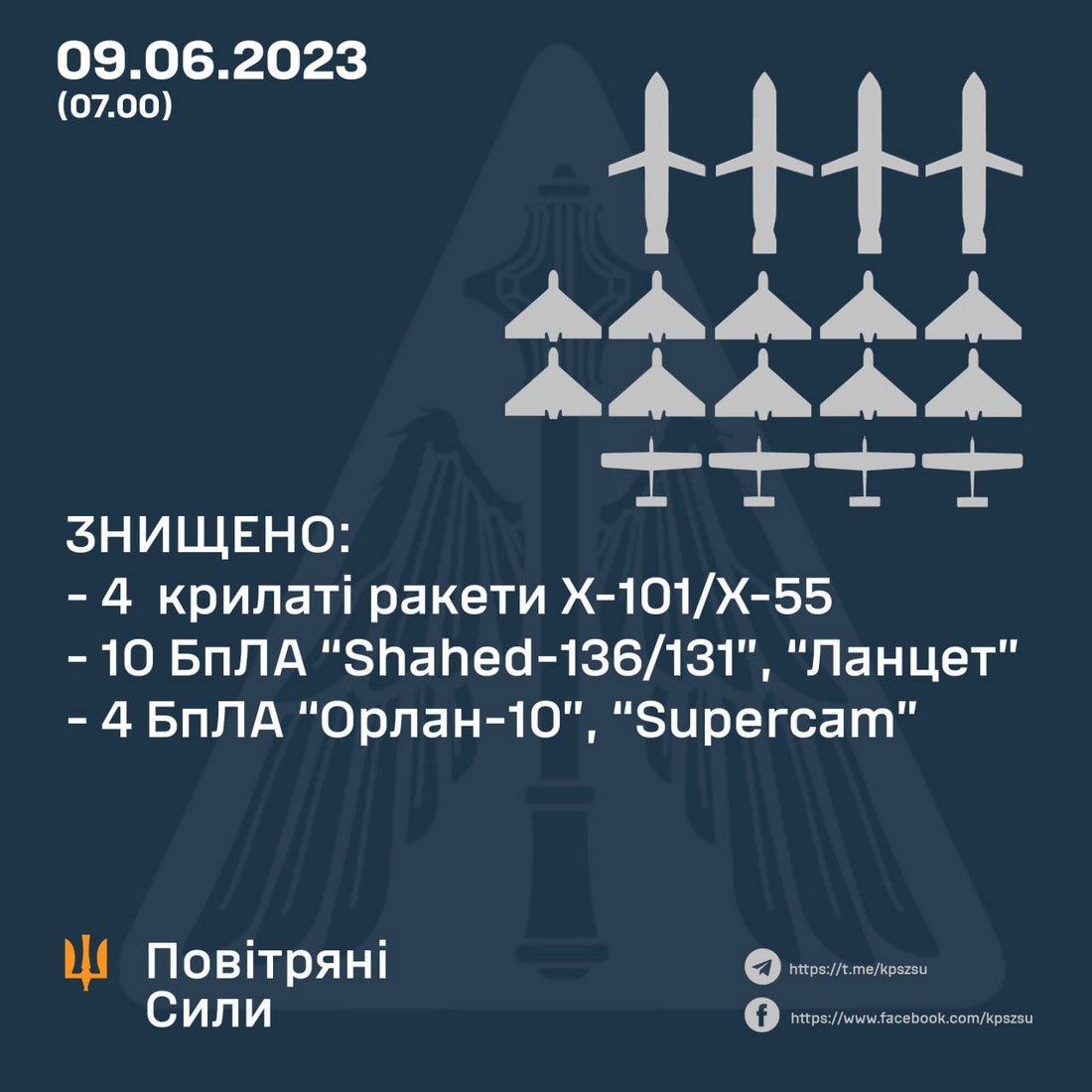 Нічна повітряна атака на Україну 9 червня призвела до жертв і руйнувань – все, що відомо