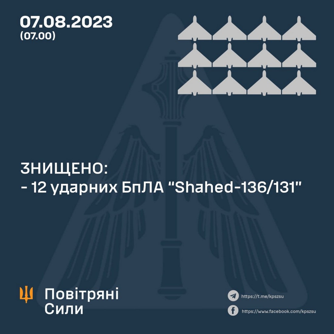 Що відбувається на фронті 7 липня і які втрати окупантів – свіжі дані Генштабу