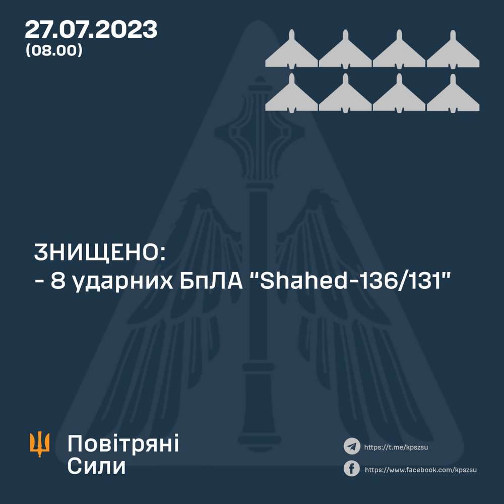 Нічна повітряна атака 27 липня: нові удари по Одещині і збиті «Шахеди»
