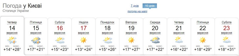 В Україну прийде похолодання – де чекати на зниження температури