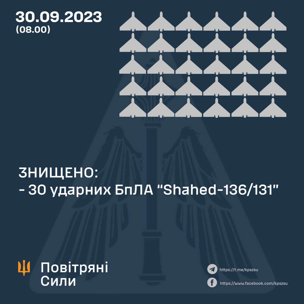 Ворог намагався відбити втрачене на Запоріжжі і під Бахмутом: що відбувається на фронті 30 вересня