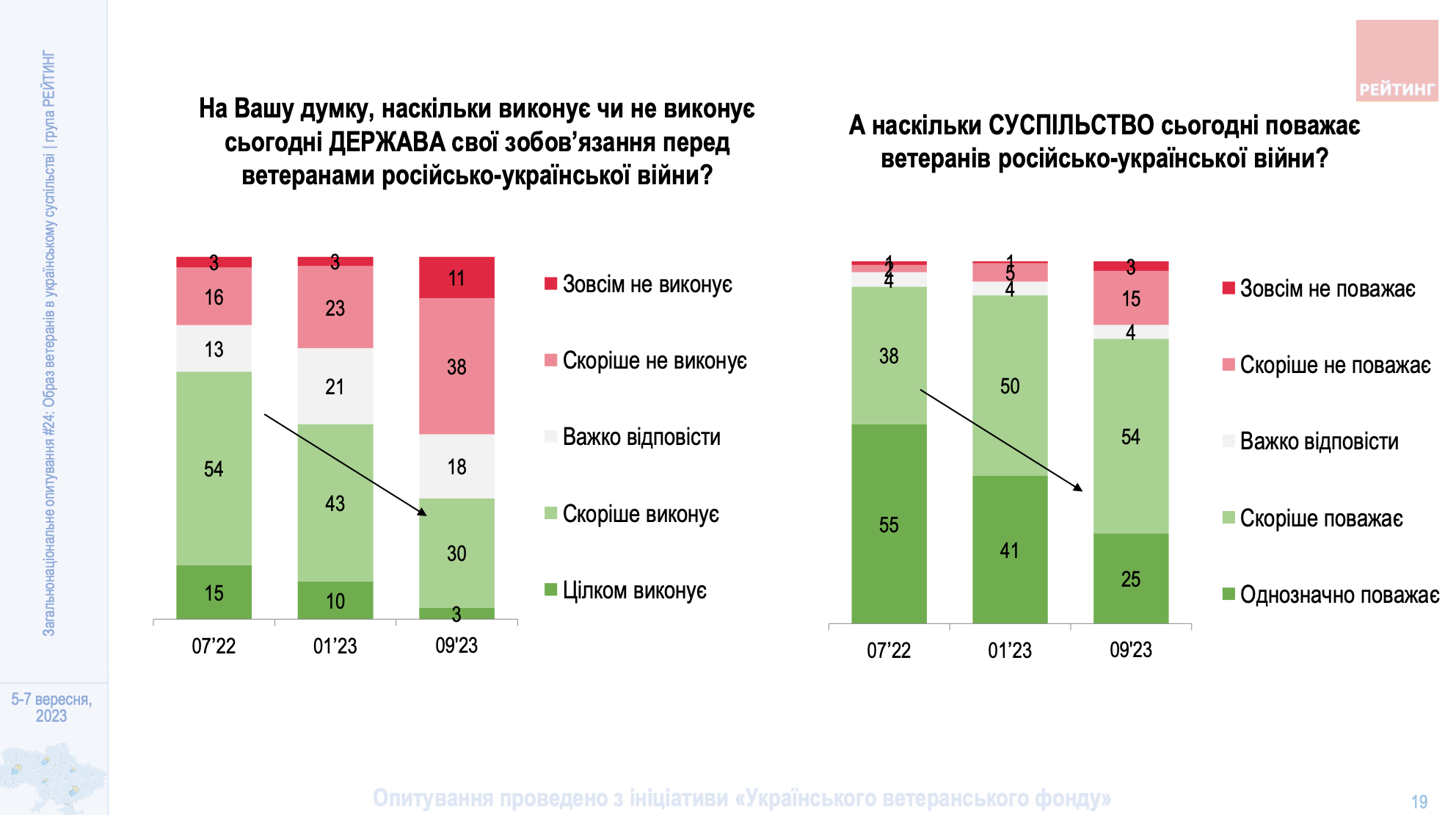 держава