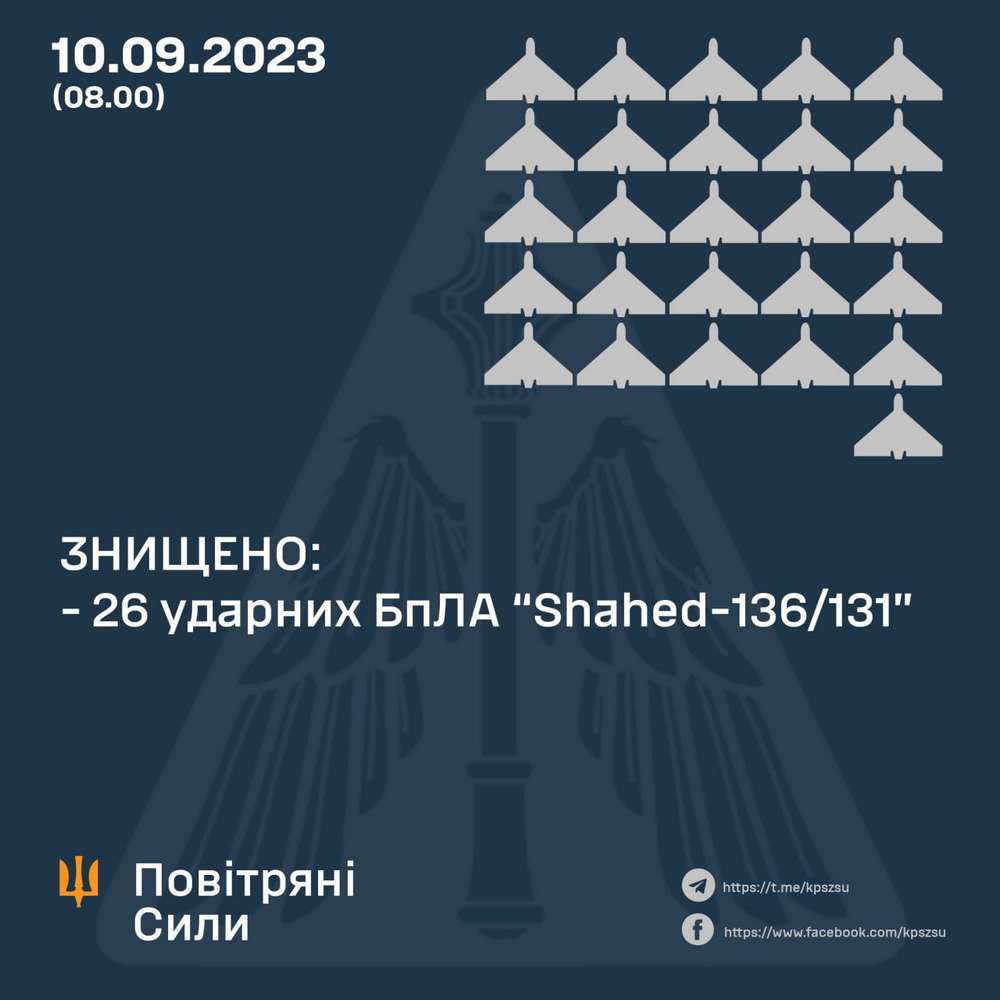 Нічна атака дронами на Київ 10 вересня: все, що відомо