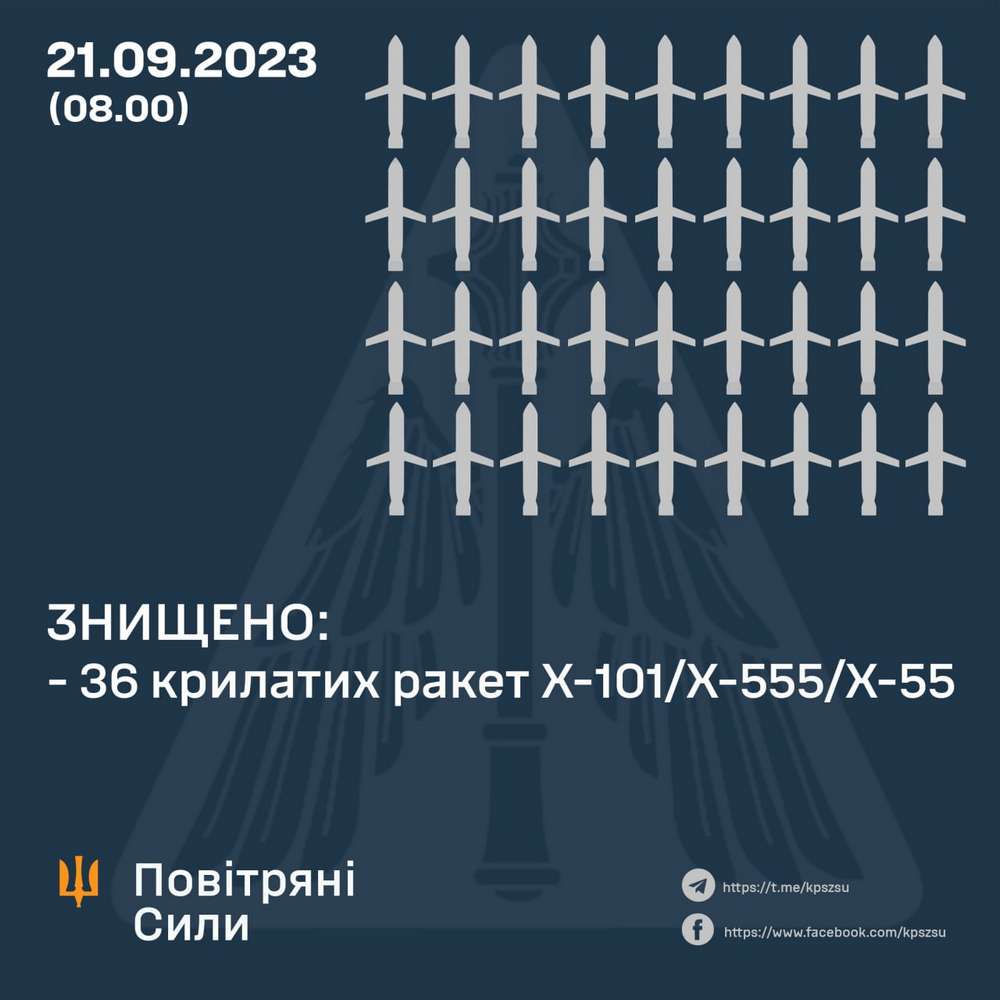 Де зараз наступають ЗСУ: ситуація на фронті 21 вересня