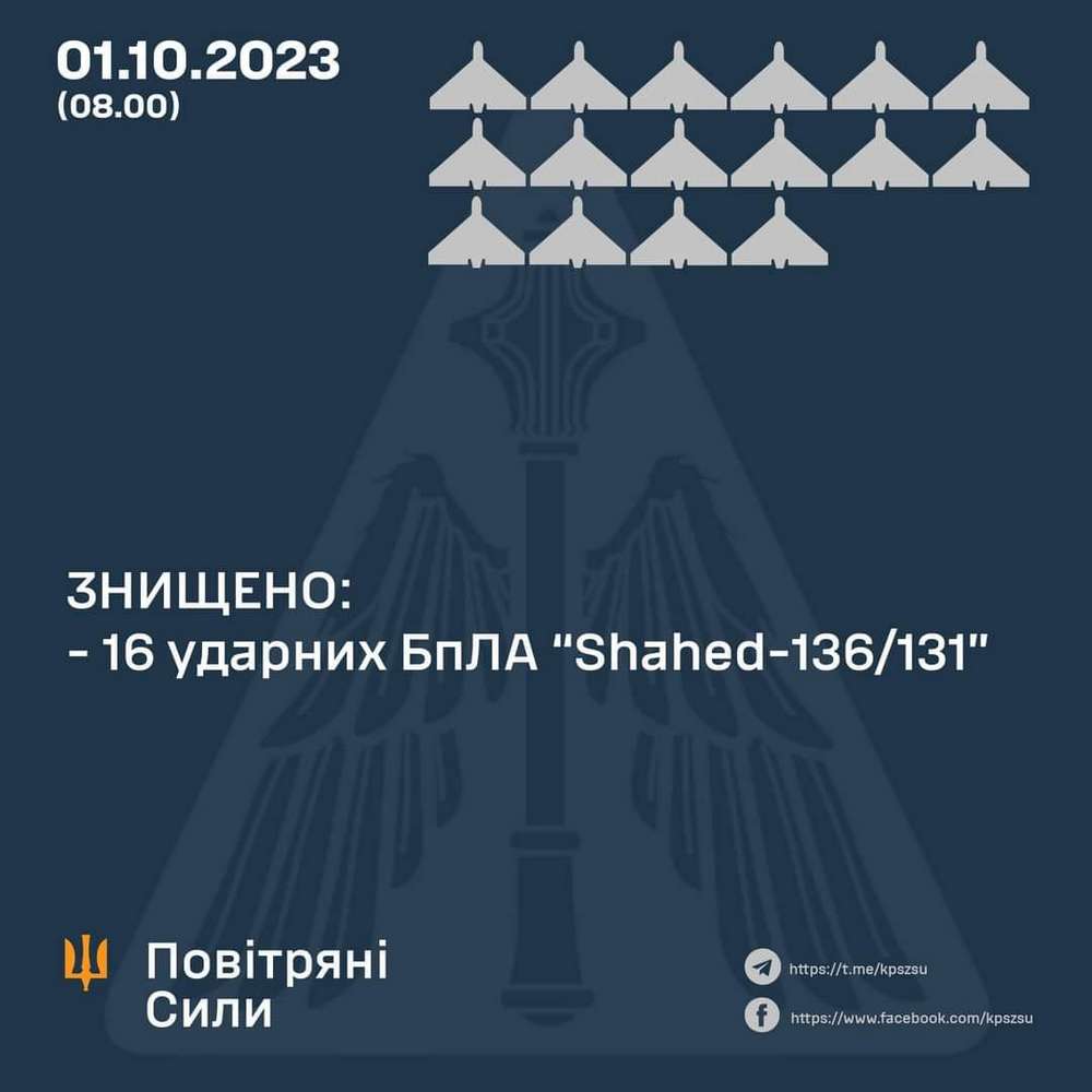 Захисники знищили 440 окупантів і багато техніки за добу: ситуація на фронті 1 жовтня