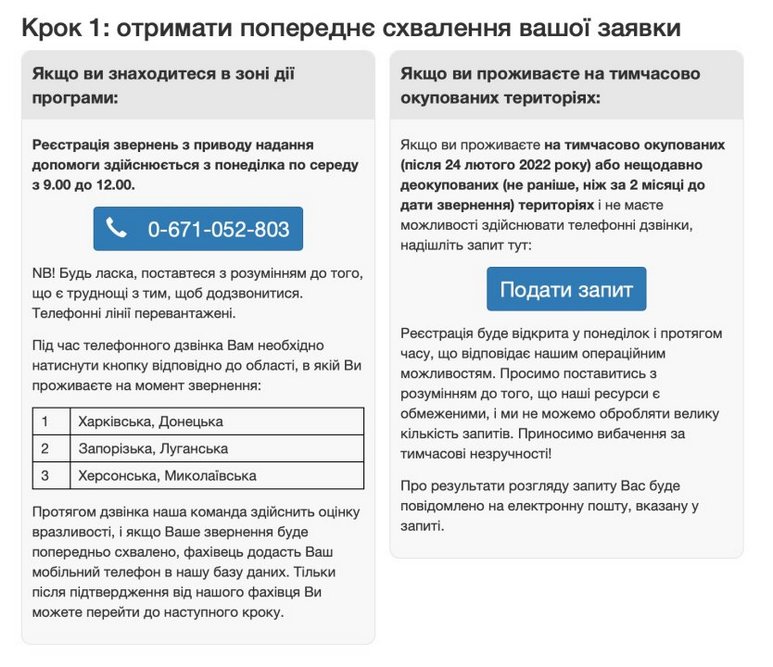 Деякі українці можуть оформити допомогу у розмірі 3600 гривень – хто може подати заявку