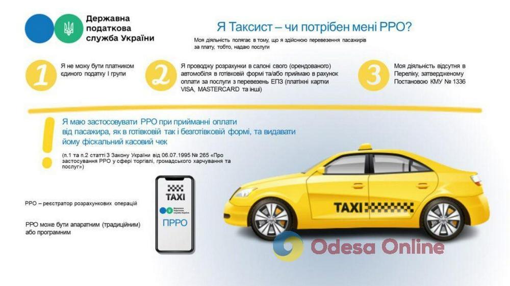 Таксисти мають встановити касові апарати і видавати фіскальні чеки Податкова служба