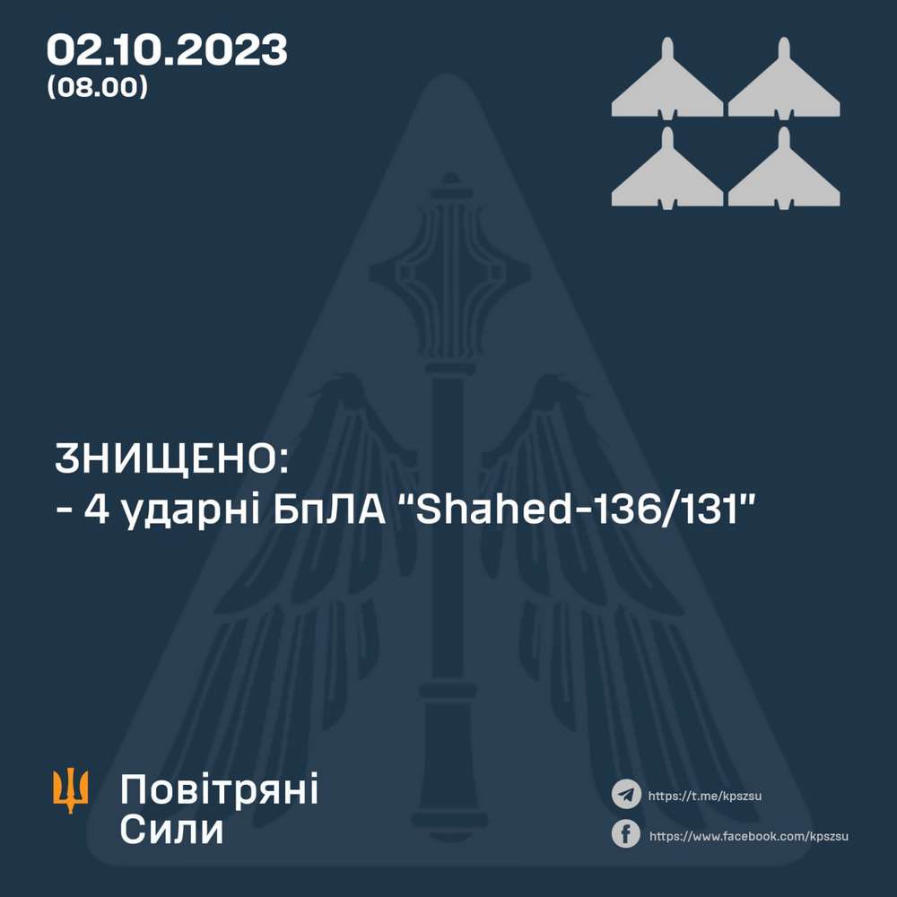 Що відбувається на фронті 2 жовтня, які успіхи ЗСУ і втрати окупантів