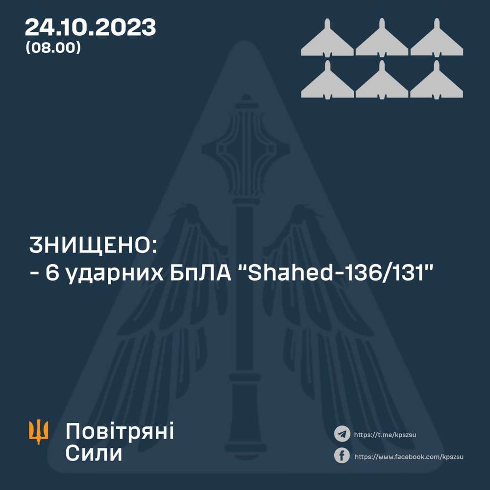 Атака дронами на Україну 24 жовтня вночі – що відомо