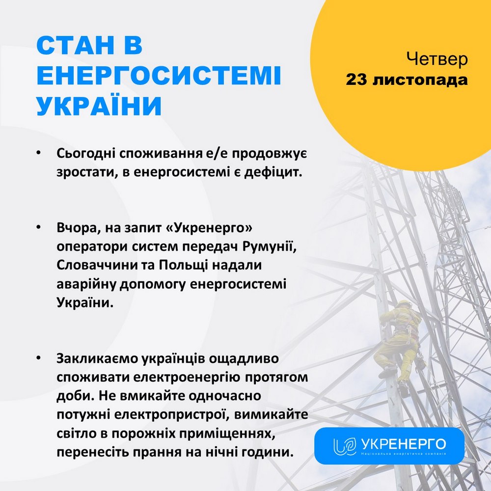 В енергосистемі є дефіцит, чи будуть відключення світла Укренерго звернулось до українців