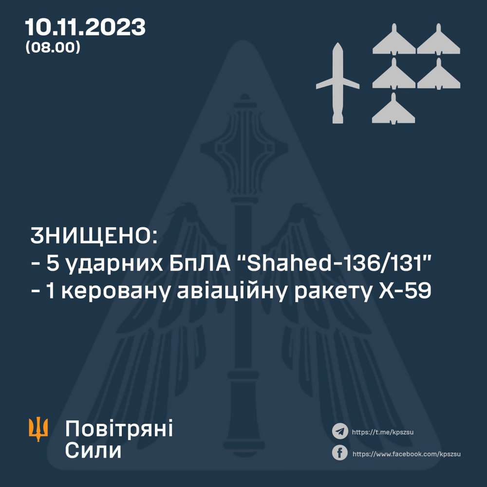 Нічна повітряна атака на Україну 10 листопада – все, що відомо