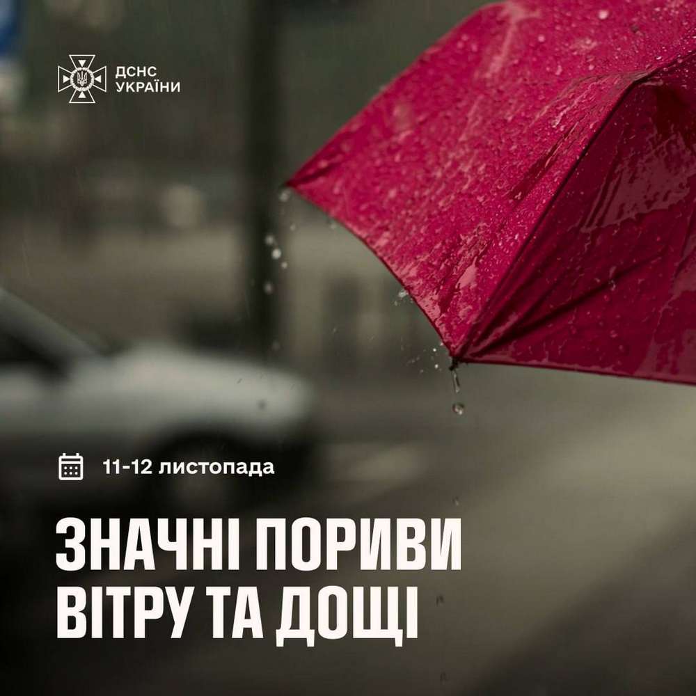 На вихідних українців чекають «бурхливі» метеорологічні явища: до нас іде циклон Helmoe
