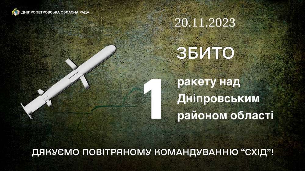 Нічна повітряна атака на Україну 21 листопада: є загиблий і поранені – все, що відомо
