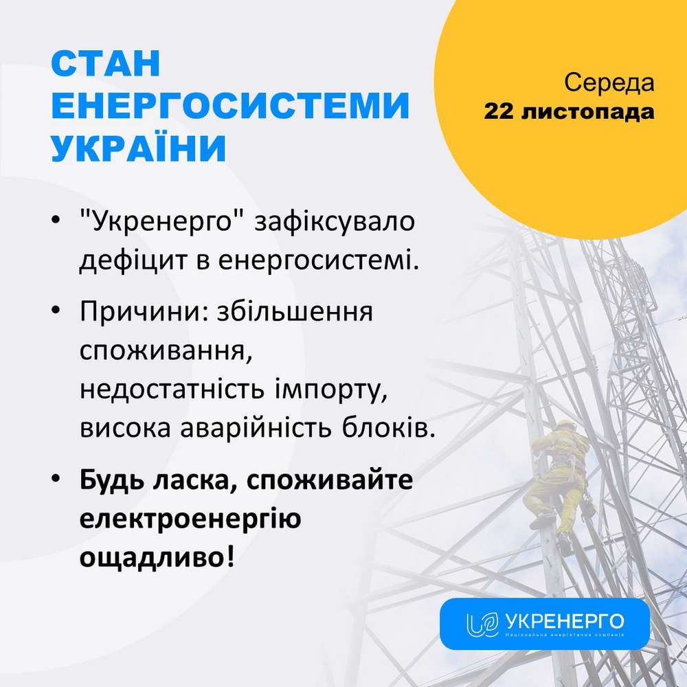 В енергосистемі України 