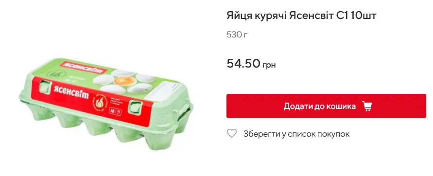 Підвищення цін на важливий продукт