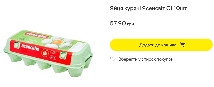 Підвищення цін на важливий продукт