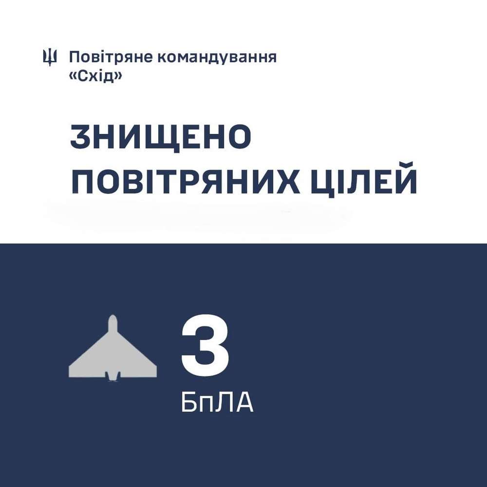 Нічна повітряна атака 12 грудня: збити вдалося не все – що відомо