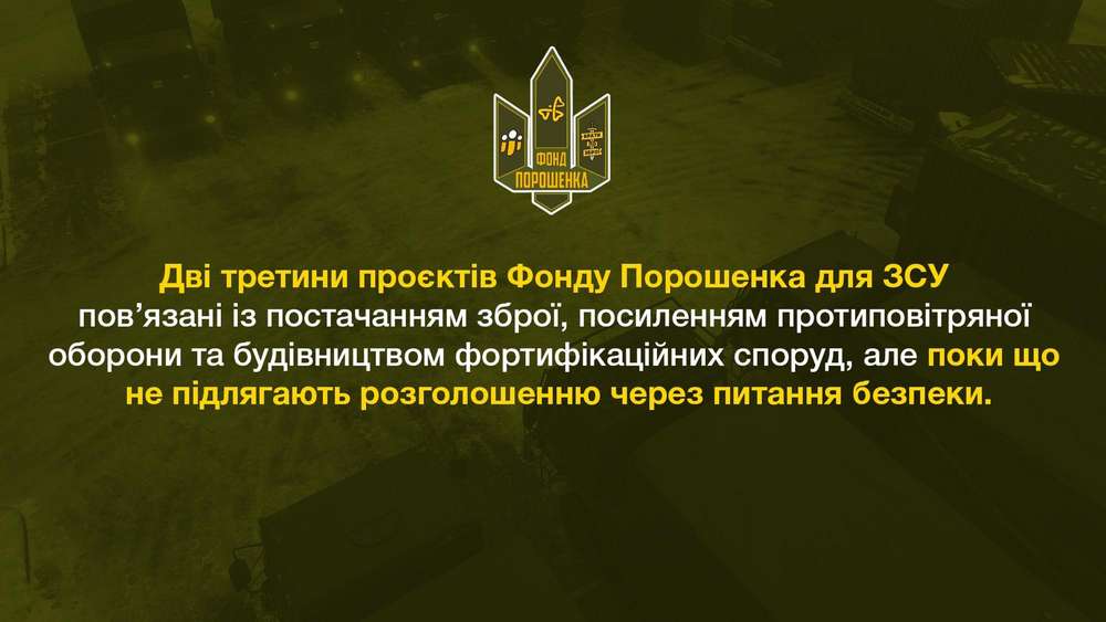 Фонд Порошенка і ГО «Справа Громад» спрямували вже 4 млрд грн на ЗСУ від початку великої війни