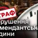 Від 8 500 до 17 000 грн – в Україні введуть штрафи за порушення комендантської години