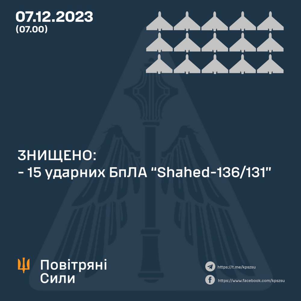 Нічна повітряна атака на Україну 7 грудня – все, що відомо