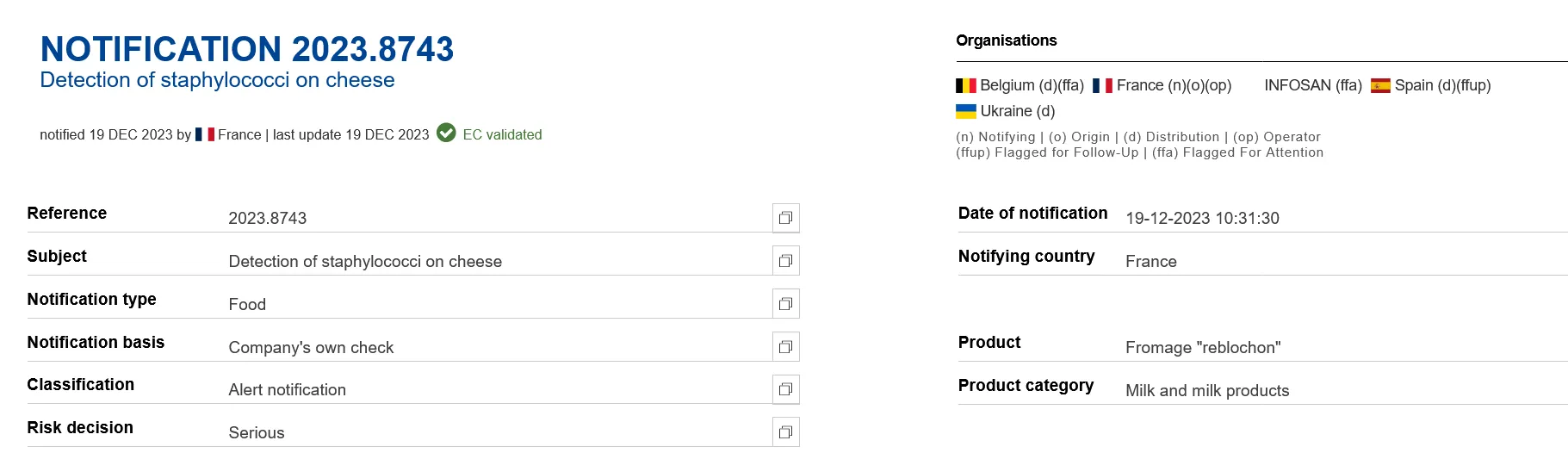 screenshot 2023 12 20 at 16 46 34 rasff window notification detail