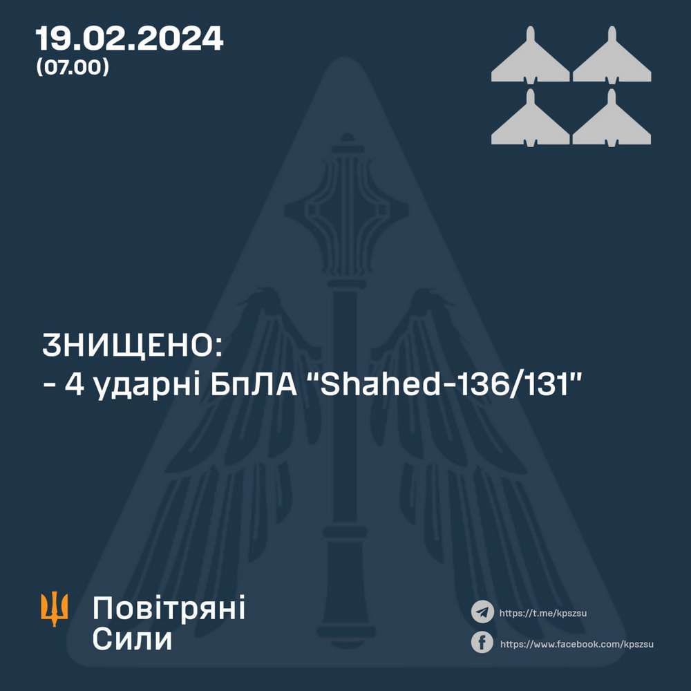В Україні і Росії заявили про збиття всіх дронів 19 лютого