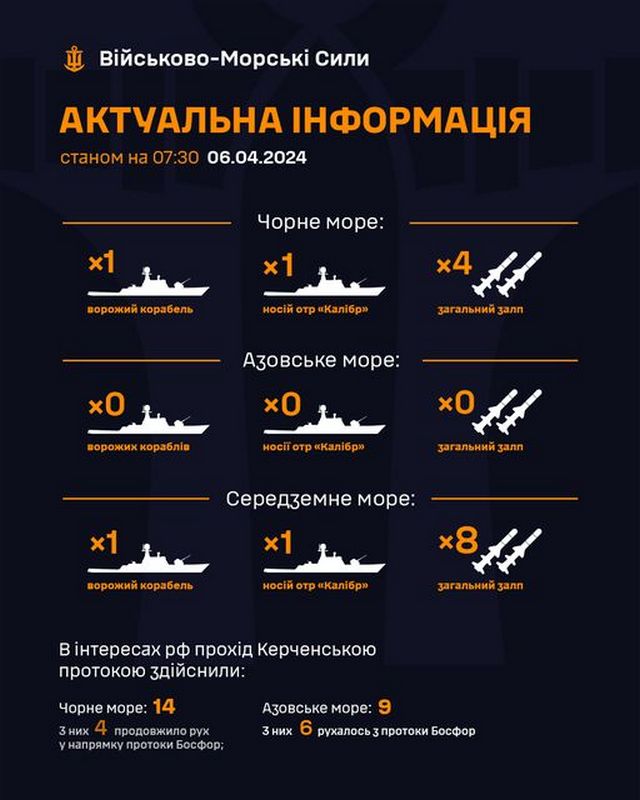РФ вивела носій Калібрів у Чорне море – ВМС ЗСУ