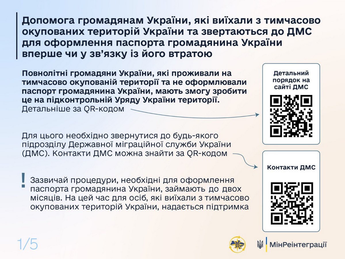 Допомога українцям, які виїхали з ТОТ на період оформлення паспорта – як отримати