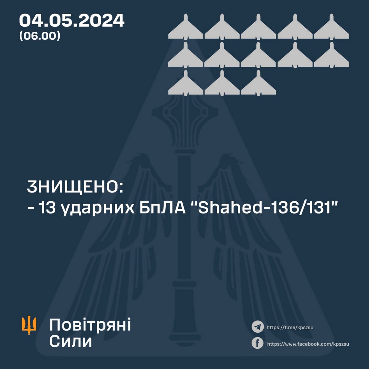 Нічна повітряна атака по Україні 4 трвня – скільки цілей збила ППО