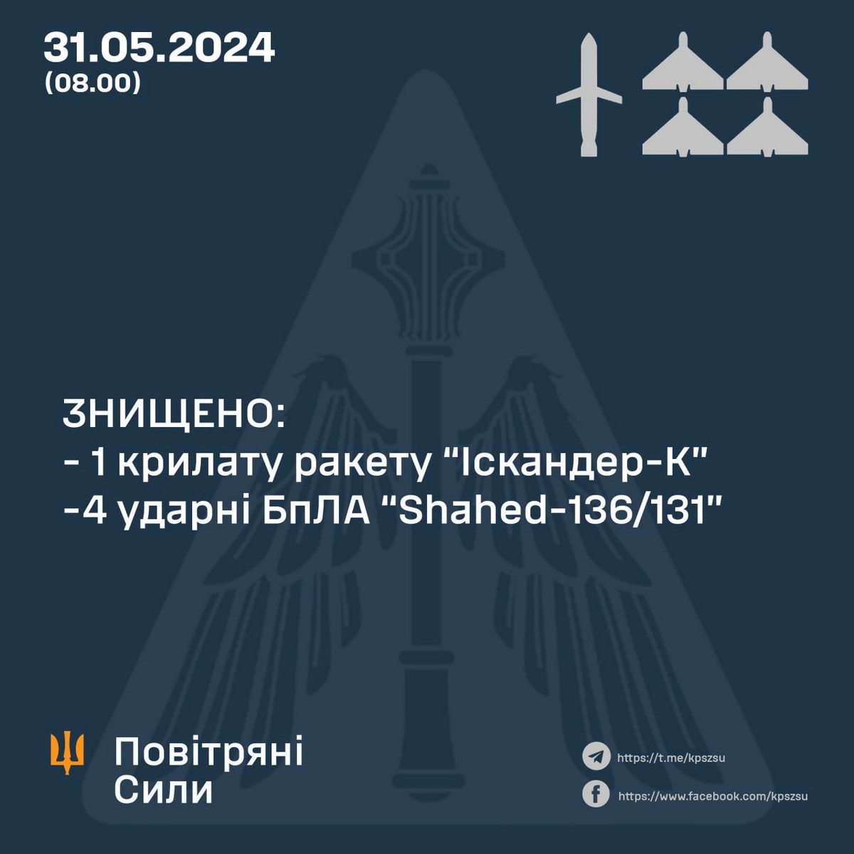 Нічна повітряна атака 31 травня: під ударом Харків і Київ, багато поранених і загиблі – все, що відомо (фото)