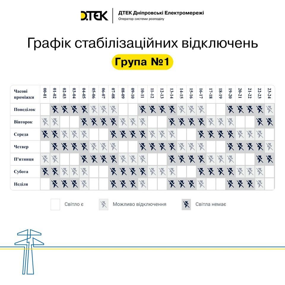 25 червня двічі застосують жорсткі відключення світла – що відомо 