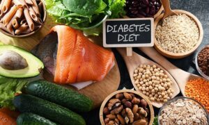 Харчування при діабеті - які продукти виключити, а які допоможуть знизити цукор