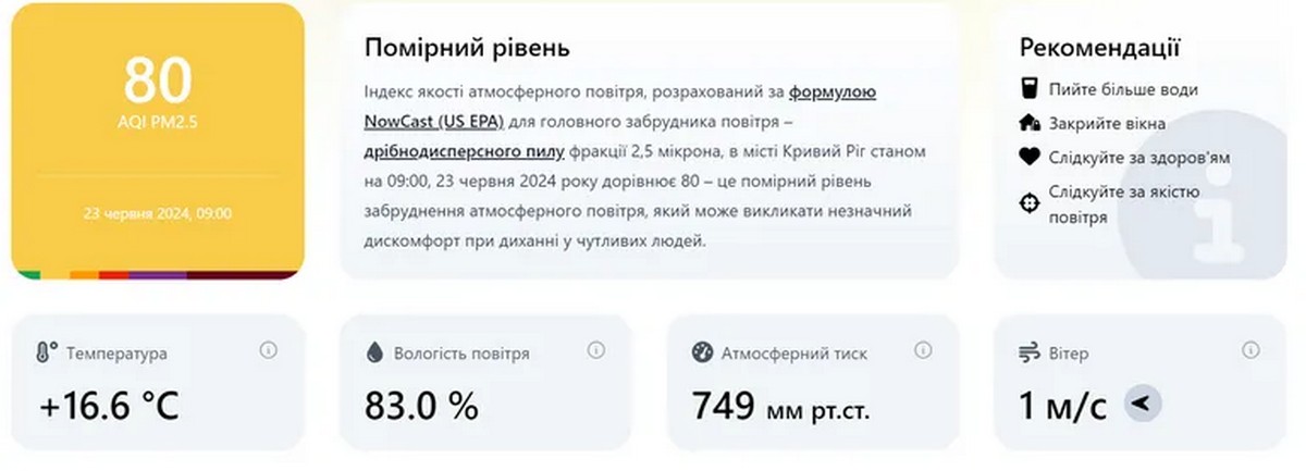 Кривий Ріг накрила величезна чорна хмара: Арселор Мітал заявив про раптове відключення від енергосистеми