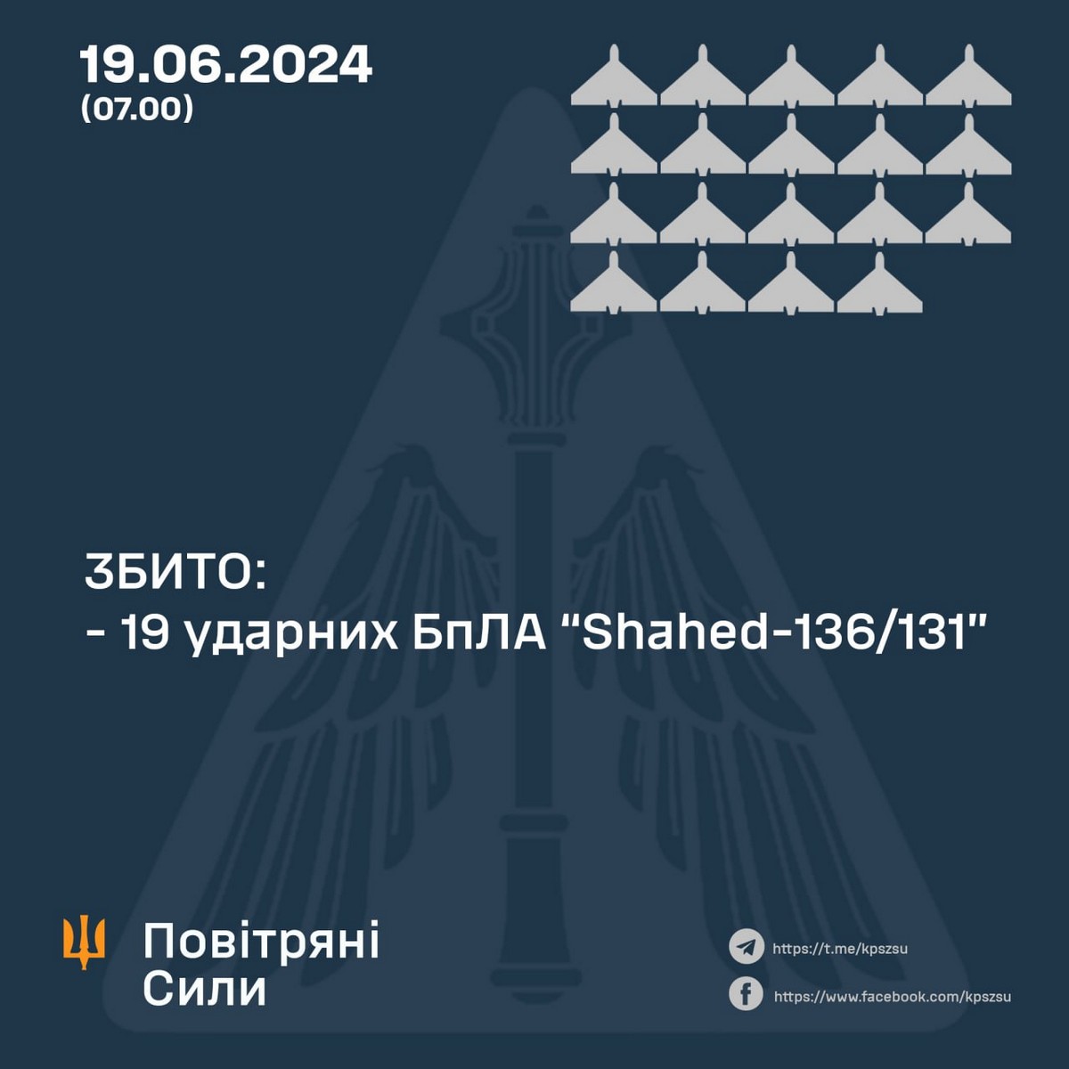 Нічна повітряна атака 19 червня: є руйнування і постраждалі – все, що відомо (фото)