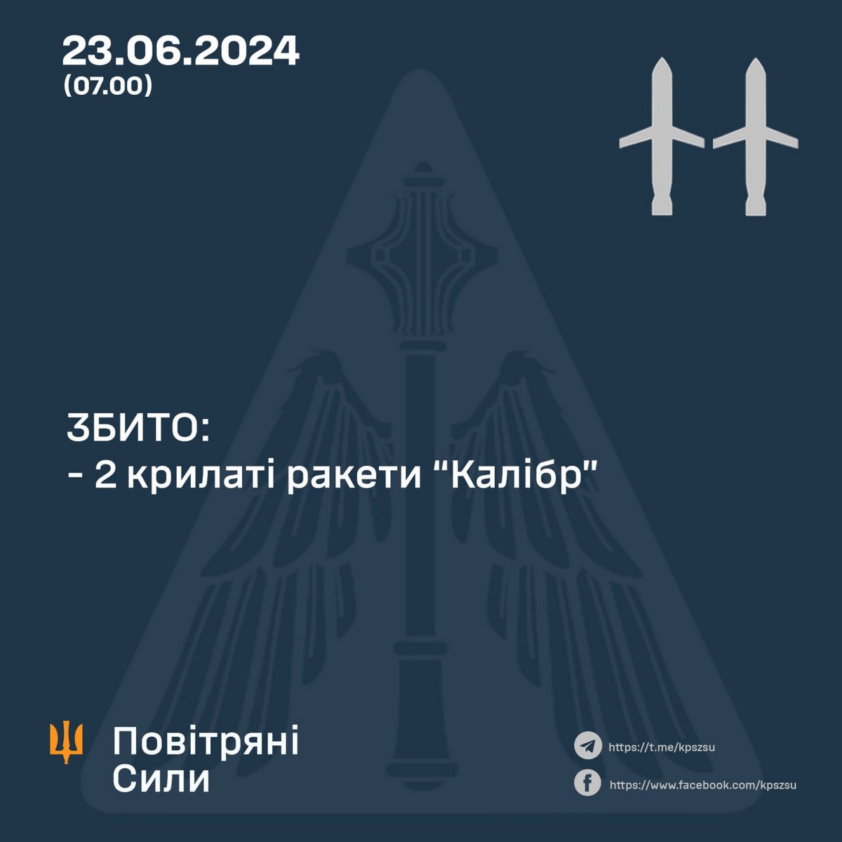 Нічна повітряна атака 23 червня: під ударом Київщина, багато руйнувань і постраждалі – що відомо