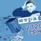 2 720 грн штраф за образу в інтернеті – Зеленський підписав закон