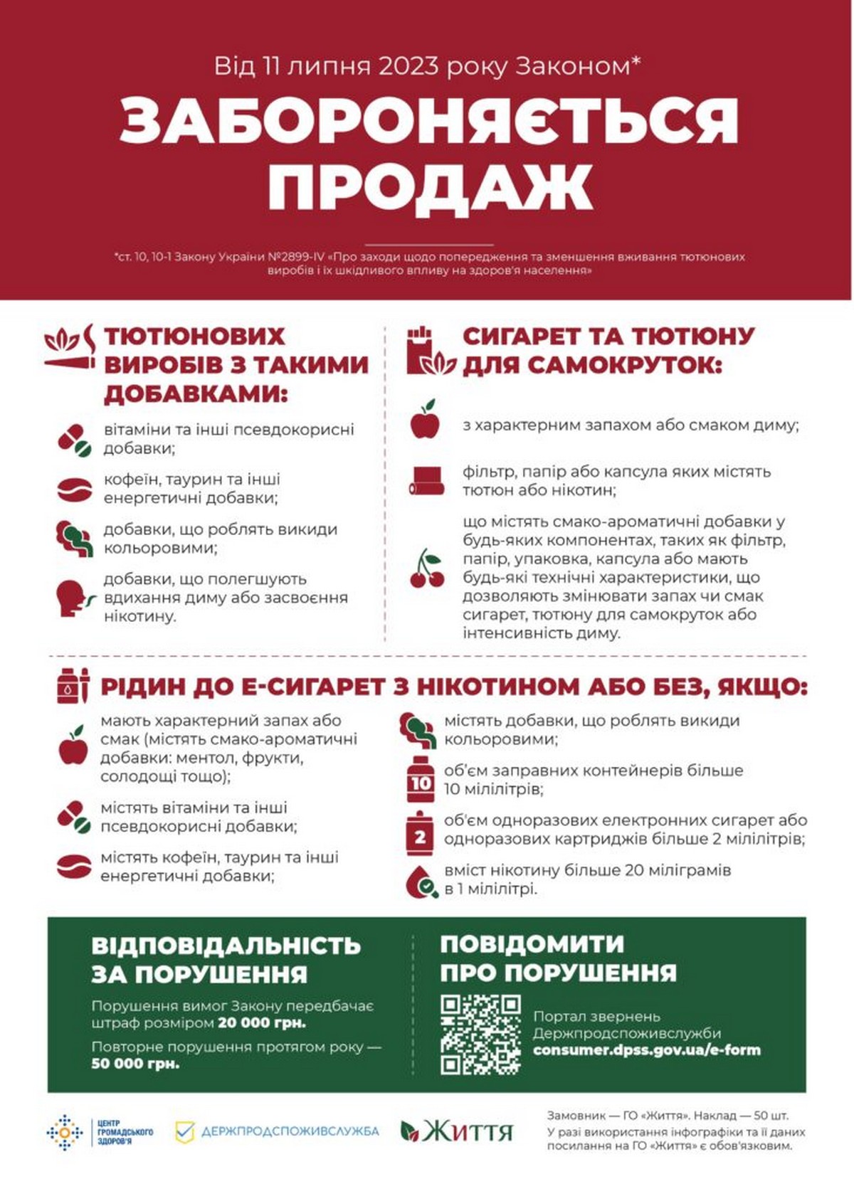 З 11 липня в Україні заборонено продаж сигарет з ароматизаторами – закон остаточно набув чинності