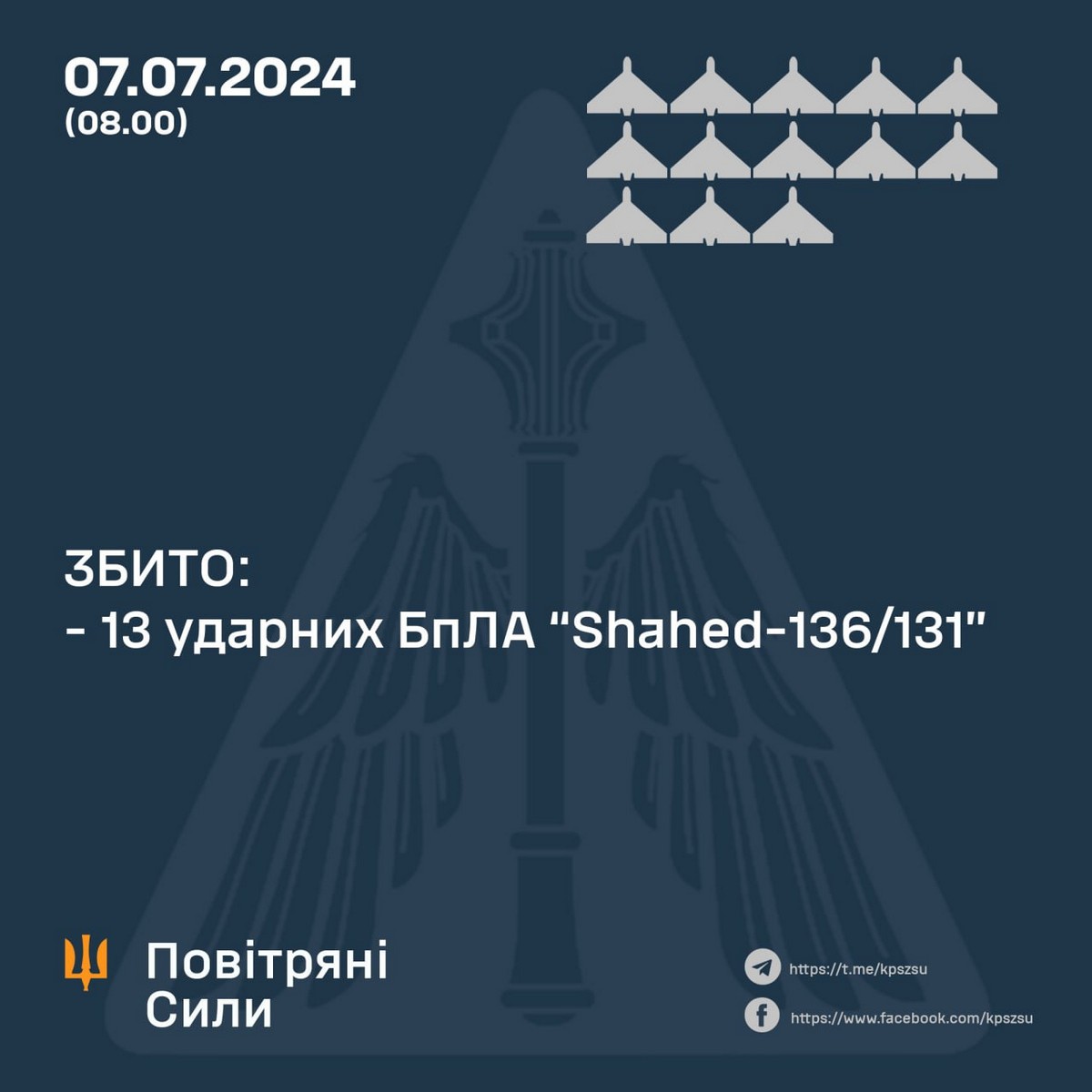 Нічна повітряна атака 7 липня: ворог запускав «Шахеди» і ракети – все, що відомо